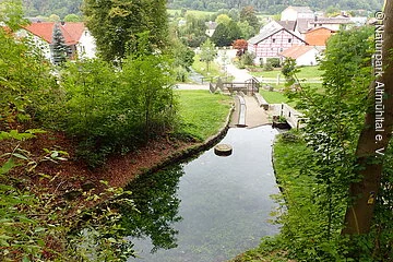 Karstquelle Grüner Topf